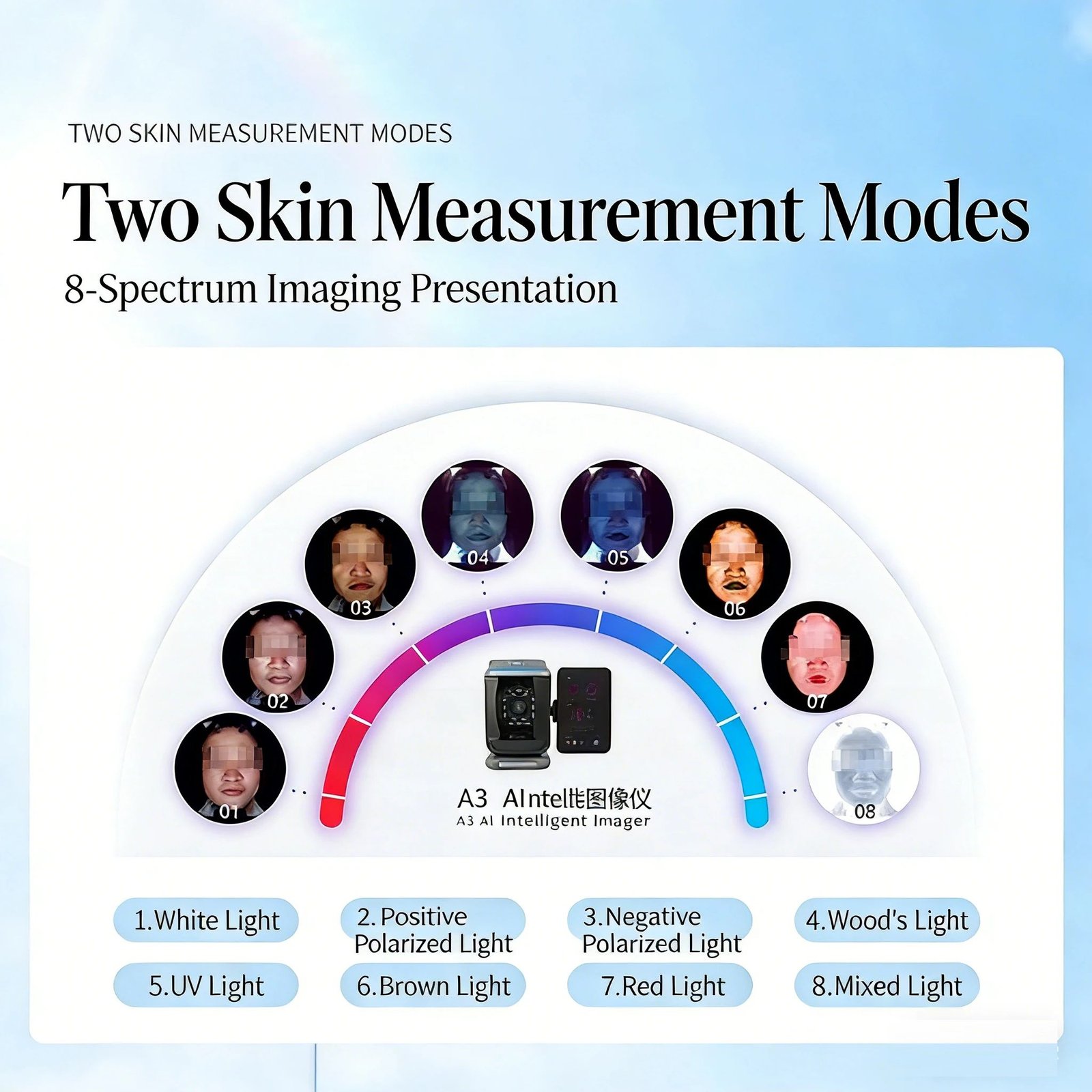 3D AI Scanner Camera Facial Test Skin Face Analysis Skin Scalp Analyzer Machine - Image 10